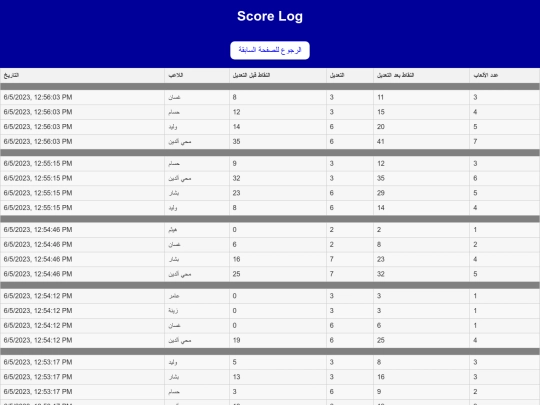 Scores/score_log screenshot