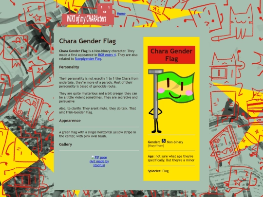 TheCharaWiki/charagenderflagwiki screenshot