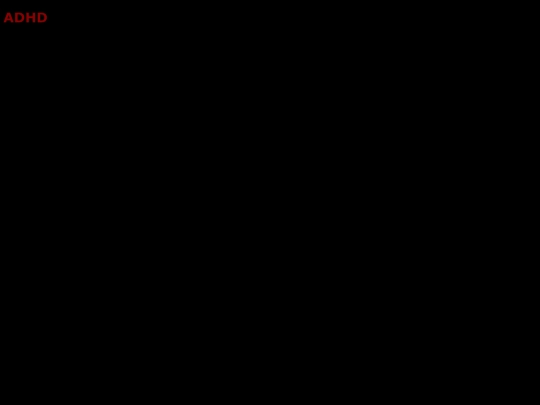 TBH-YIPPEE/ADHD screenshot
