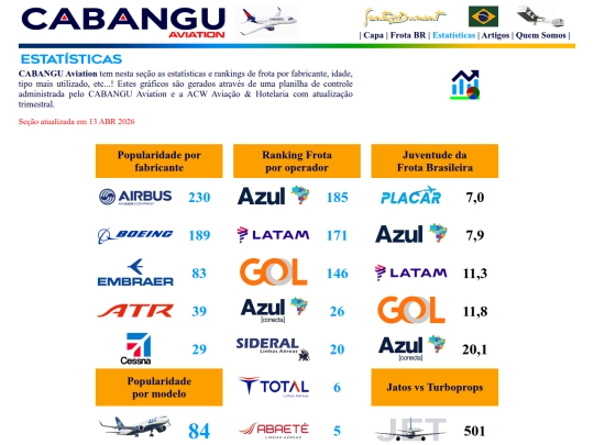 graficos screenshot