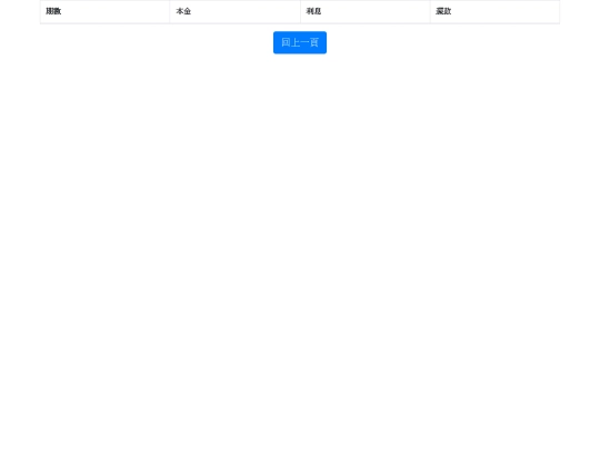 proc screenshot