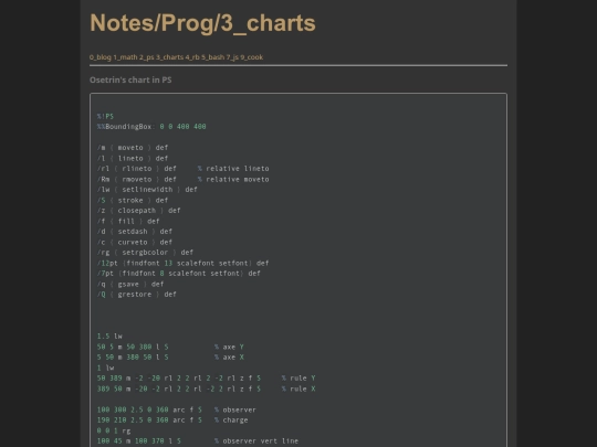 Sub/Prog/Sub/3_charts screenshot