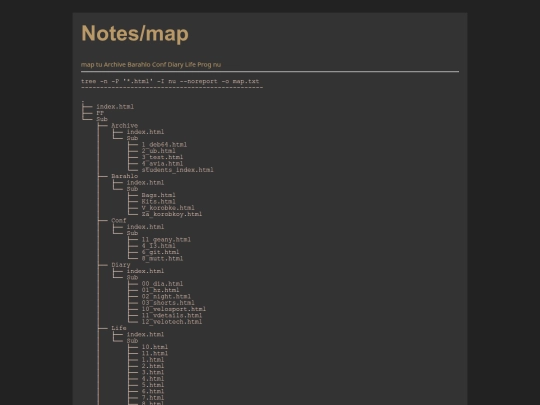 Sub/map screenshot