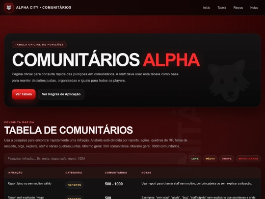 comunitarios screenshot