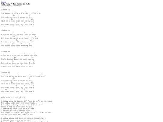 Chords/TheWaterIsWide screenshot
