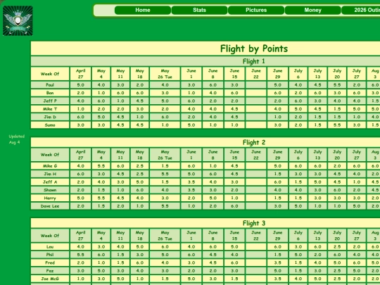 2026/f-points2 screenshot