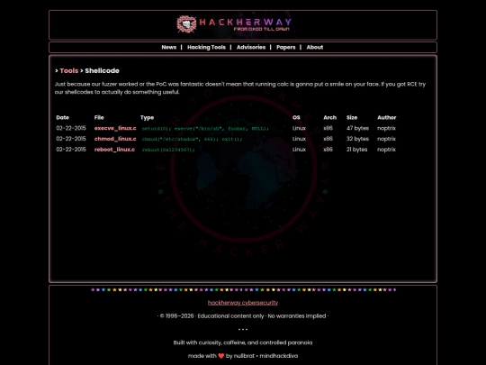 hacking-tools/vulnerability-tools screenshot