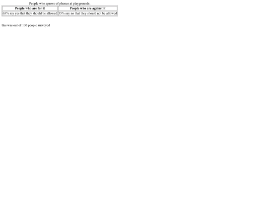 table screenshot