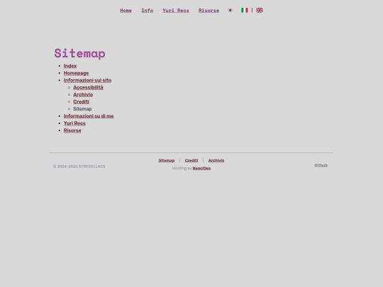 it/sitemap screenshot