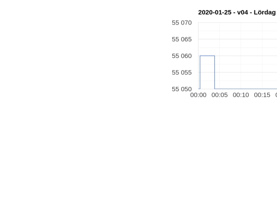 dia01/x6 screenshot