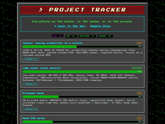projects screenshot