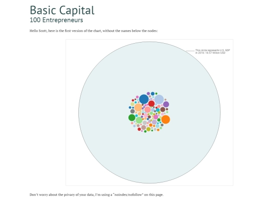 jobs/basiccapital/withoutnames screenshot
