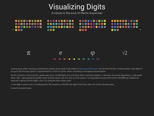 vd/digits screenshot