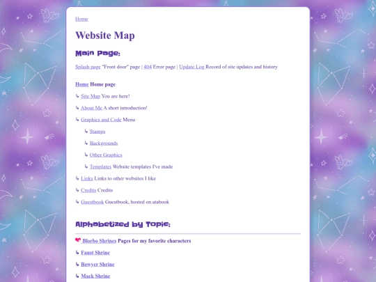 basics/sitemap screenshot