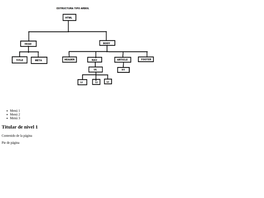EJERCICIOS/arbol screenshot