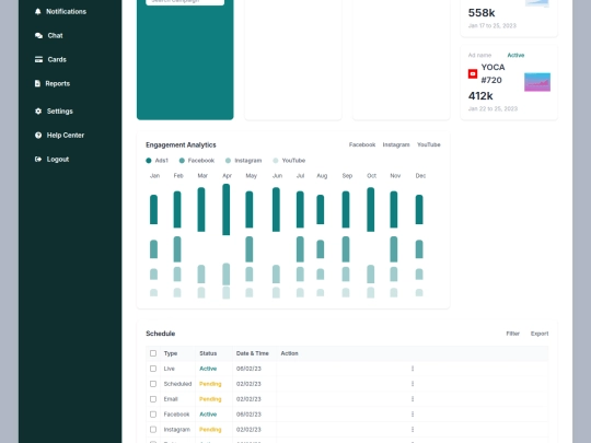 Dashboard screenshot
