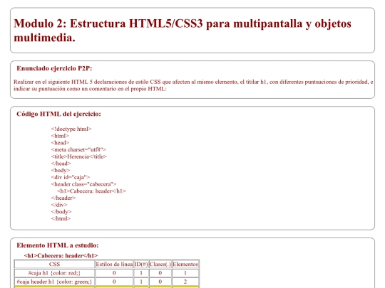 puntuacion_prioridad_css screenshot