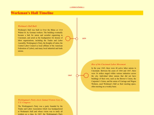 workmans_hall_timeline screenshot