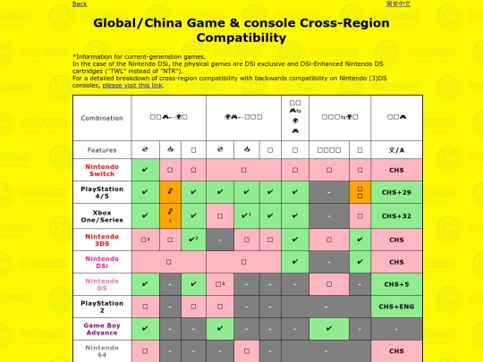 info/compatibility screenshot