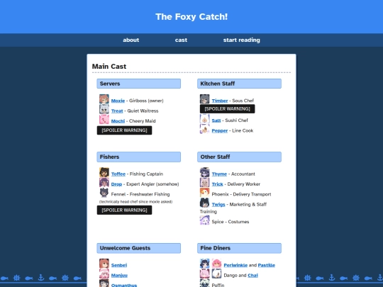 comics/foxycatch/cast screenshot
