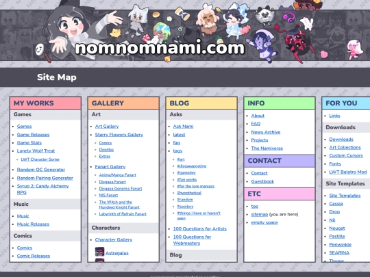 sitemap screenshot