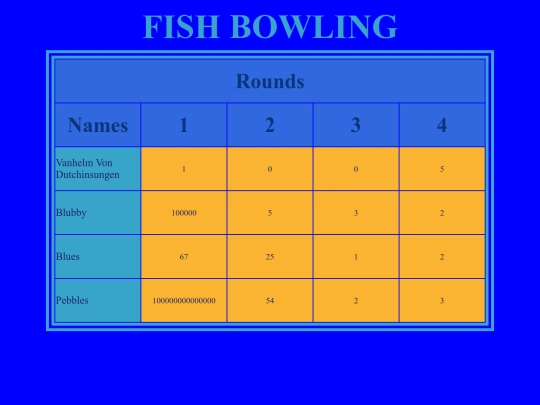 scoresheet3 screenshot