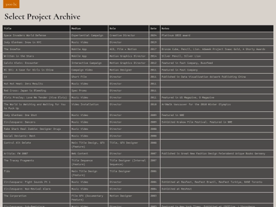 archive screenshot