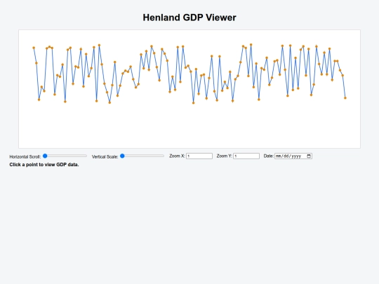 graphs/gdp screenshot