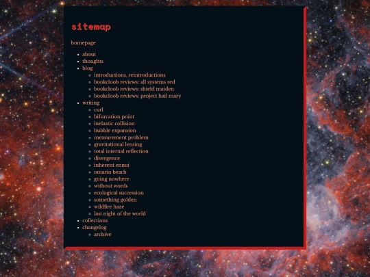 sitemap screenshot