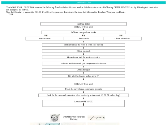 mgdb/msxmanual1/page20 screenshot