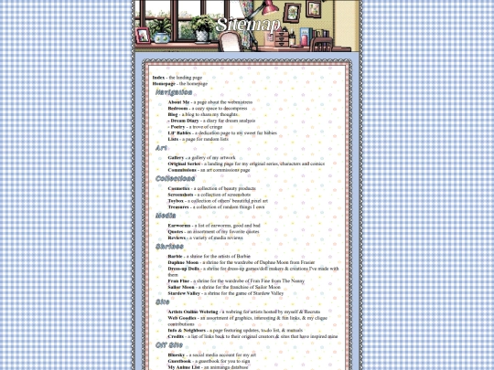 sitemap screenshot