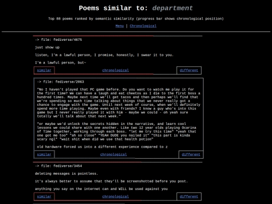 similar-different/wordcloud/department screenshot