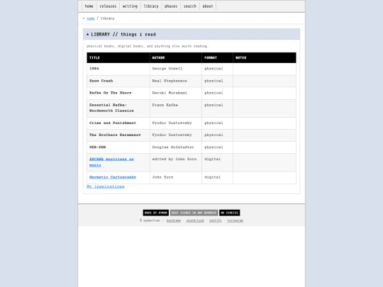 library screenshot