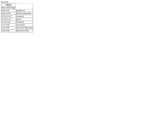 StylishChart screenshot