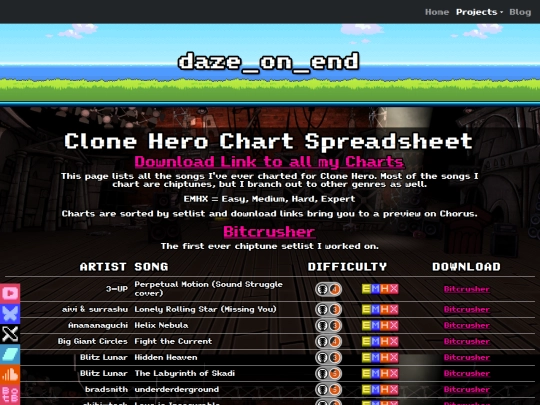 projects/clone_hero/chart_spreadsheet screenshot
