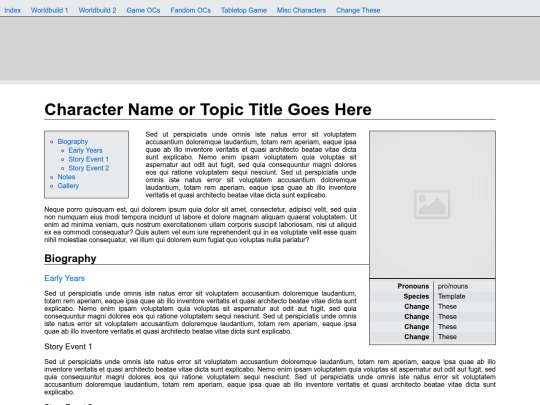 CharacterWiki/charactertemplate screenshot