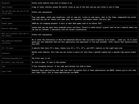 Iframe/Media screenshot
