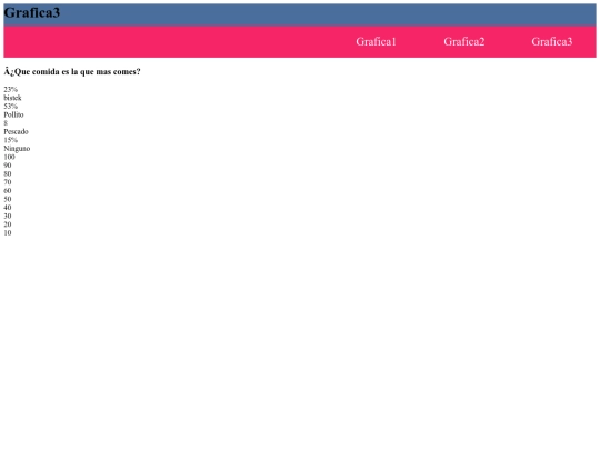 graficas/grafica3 screenshot