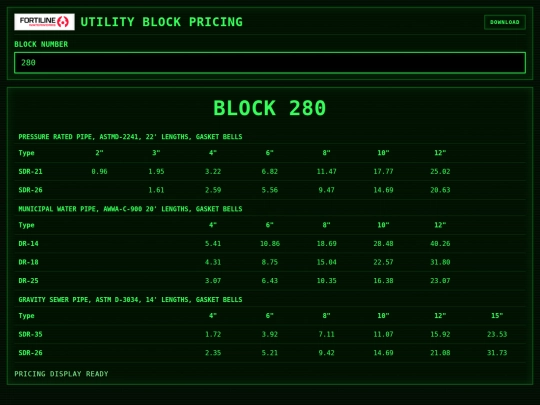 utility_block_pricing_fit_screen screenshot