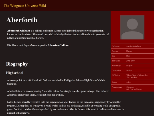 Characters/Aberforth screenshot