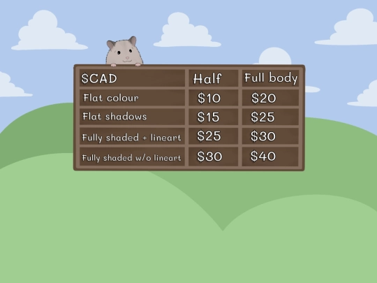 prices screenshot