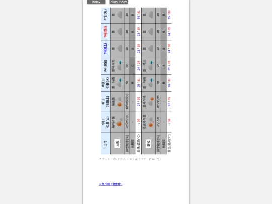 2026/blog2026sep1 screenshot