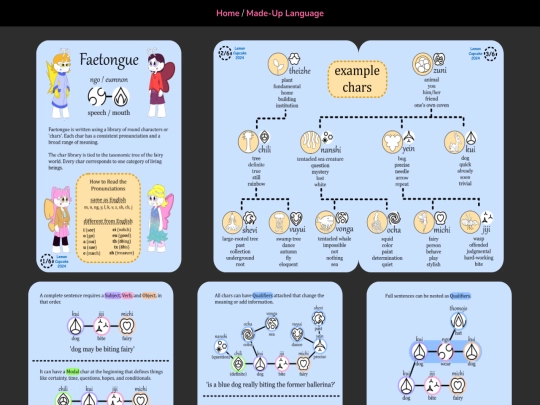 Conlangs/FtnPrimer screenshot
