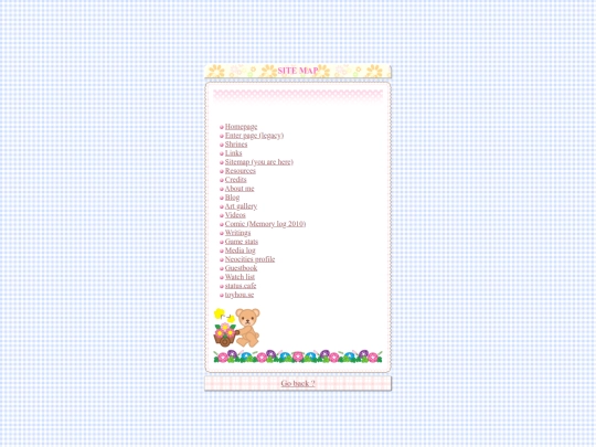 sitemap screenshot