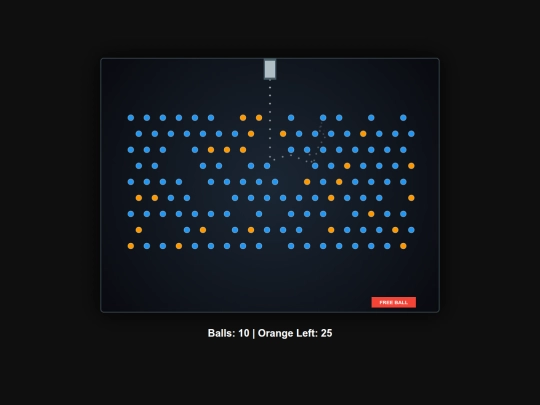 peggletest screenshot