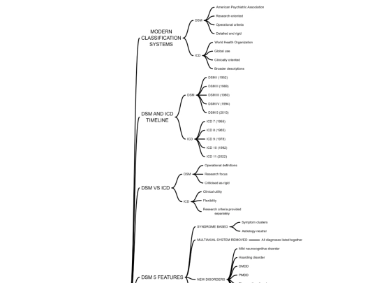 images/classification2 screenshot
