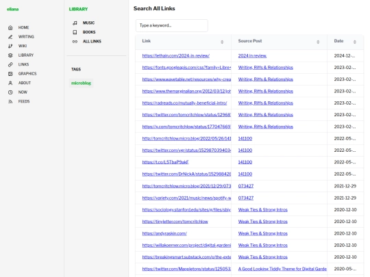 all-links screenshot