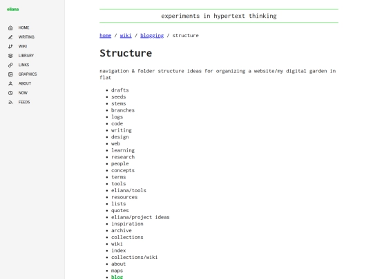 wiki/blogging/structure screenshot