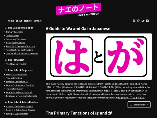 wa-ga-basics screenshot