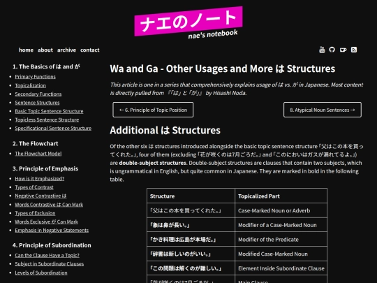 wa-ga-other screenshot